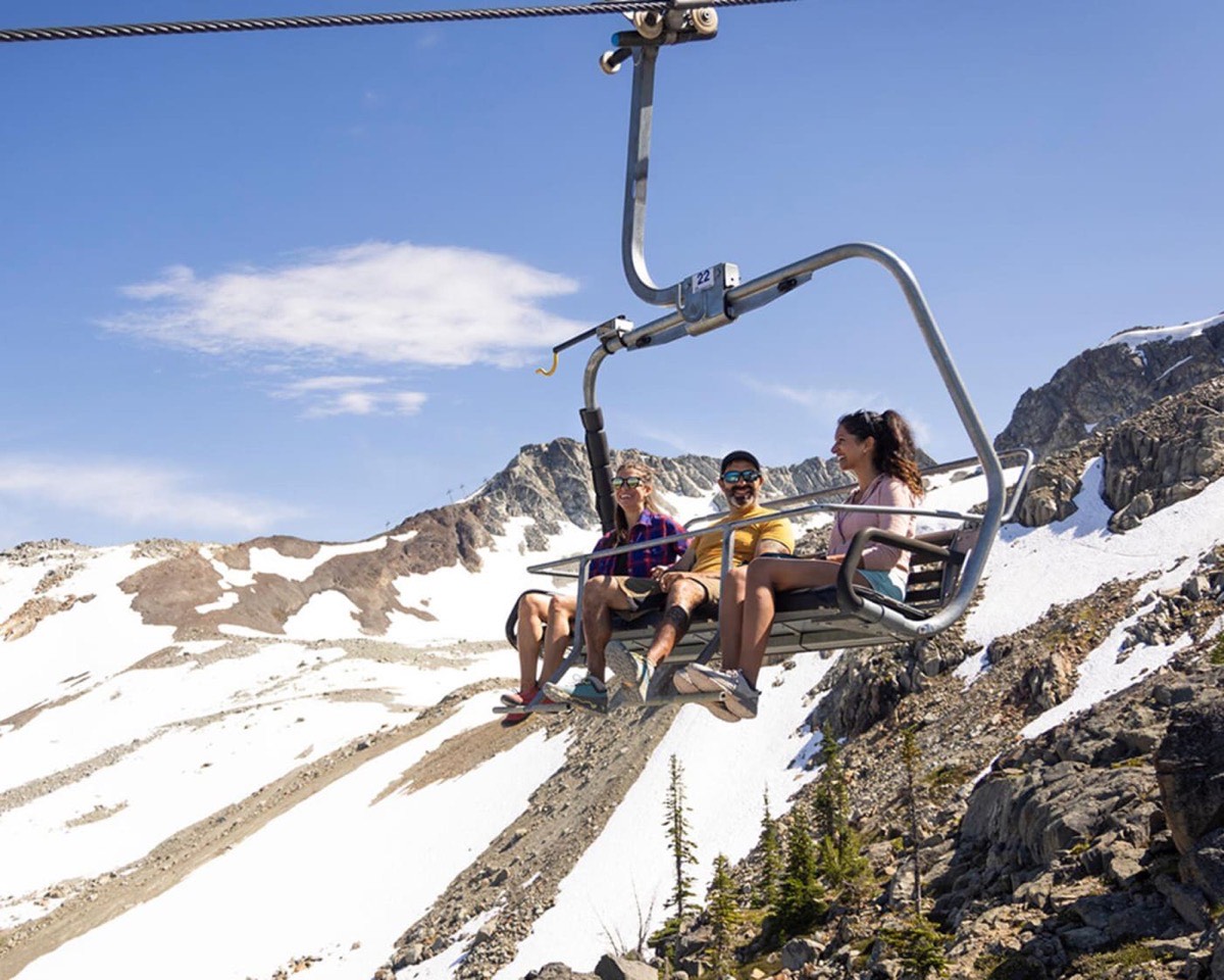 Whistler Village - British Columbia